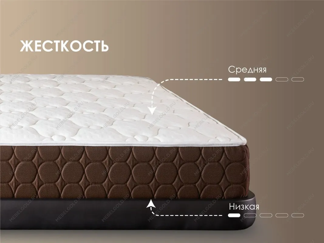 Матрас Твин Медиум софт 90х200 | изображение 3