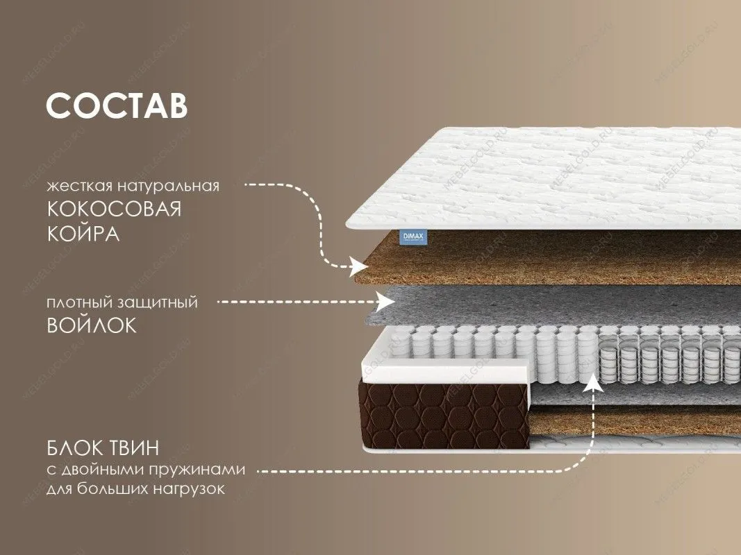 Матрас Твин хард 80х190 | изображение 1