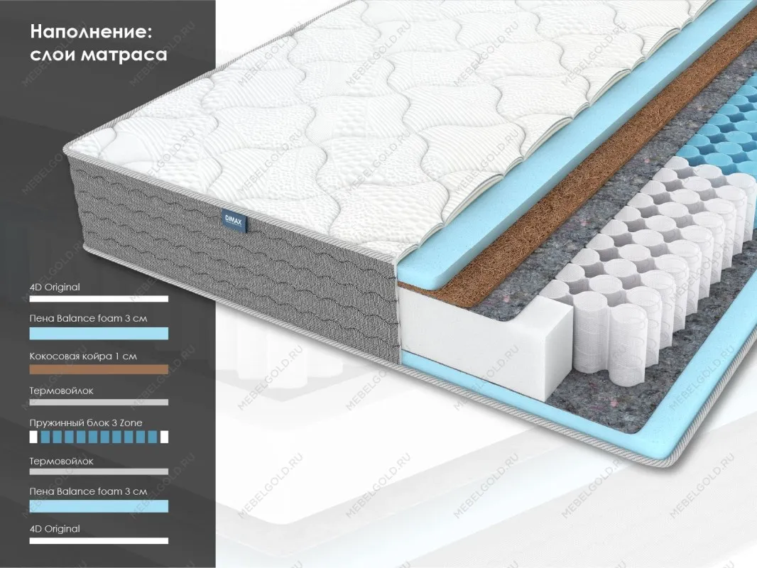 Матрас ОК Лайт Базис 160х190 | изображение 1