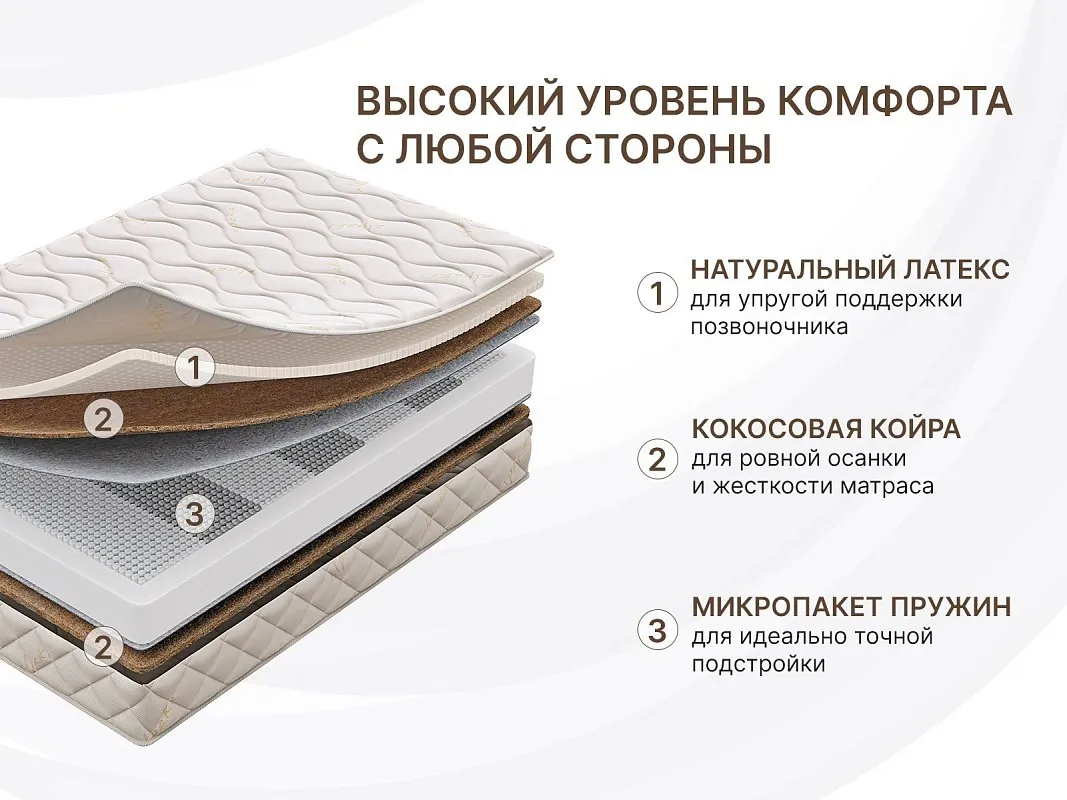 Матрас Микро Медиум хард 160х200 | изображение 1
