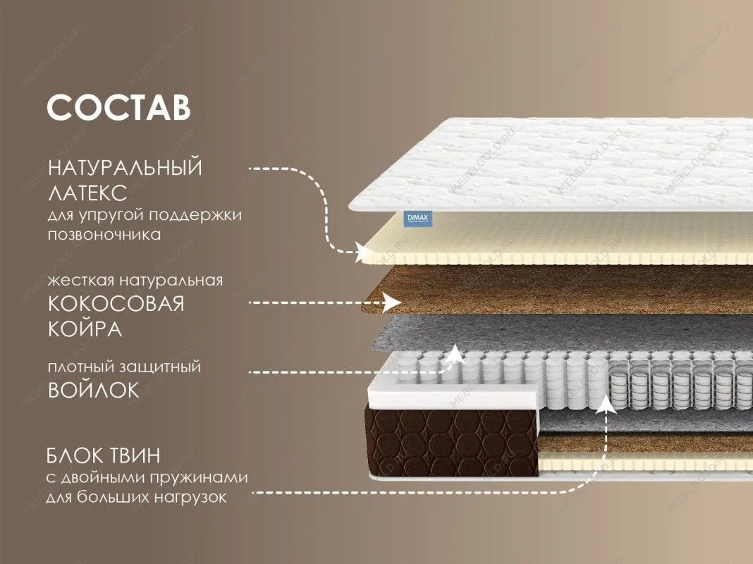 Матрас Твин Медиум 90х190 | изображение 1