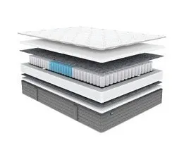 Матрас ОК Базис Плюс 160х200