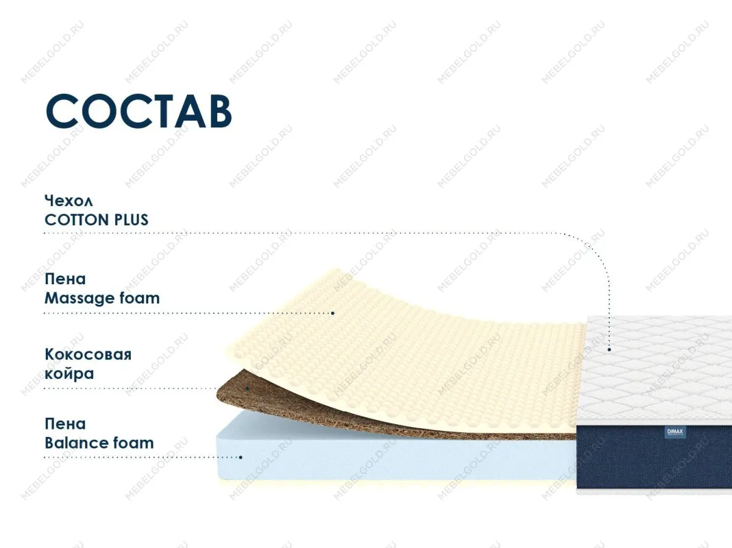 Матрас Практик Чип Ролл Массаж Кокос 140х190 | изображение 1