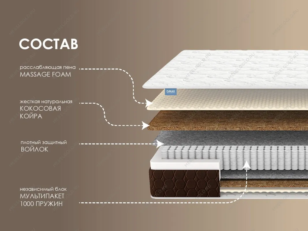 Матрас Мега Лайт хард релакс 180х190 | изображение 1