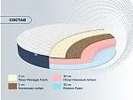 Матрас Раунд 24 кокос массаж Диаметр 200 | изображение 1