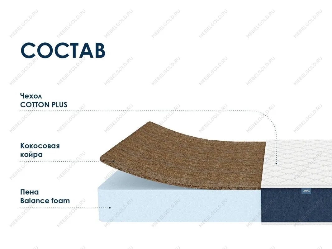 Матрас Практик Чип Ролл 18 кокос 90х200 | изображение 1