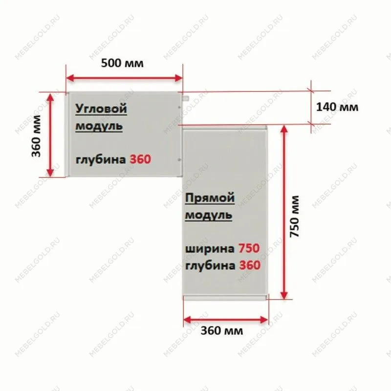 Угловой модуль гардероба МАКС, 50х36х233 см, белый | изображение 3