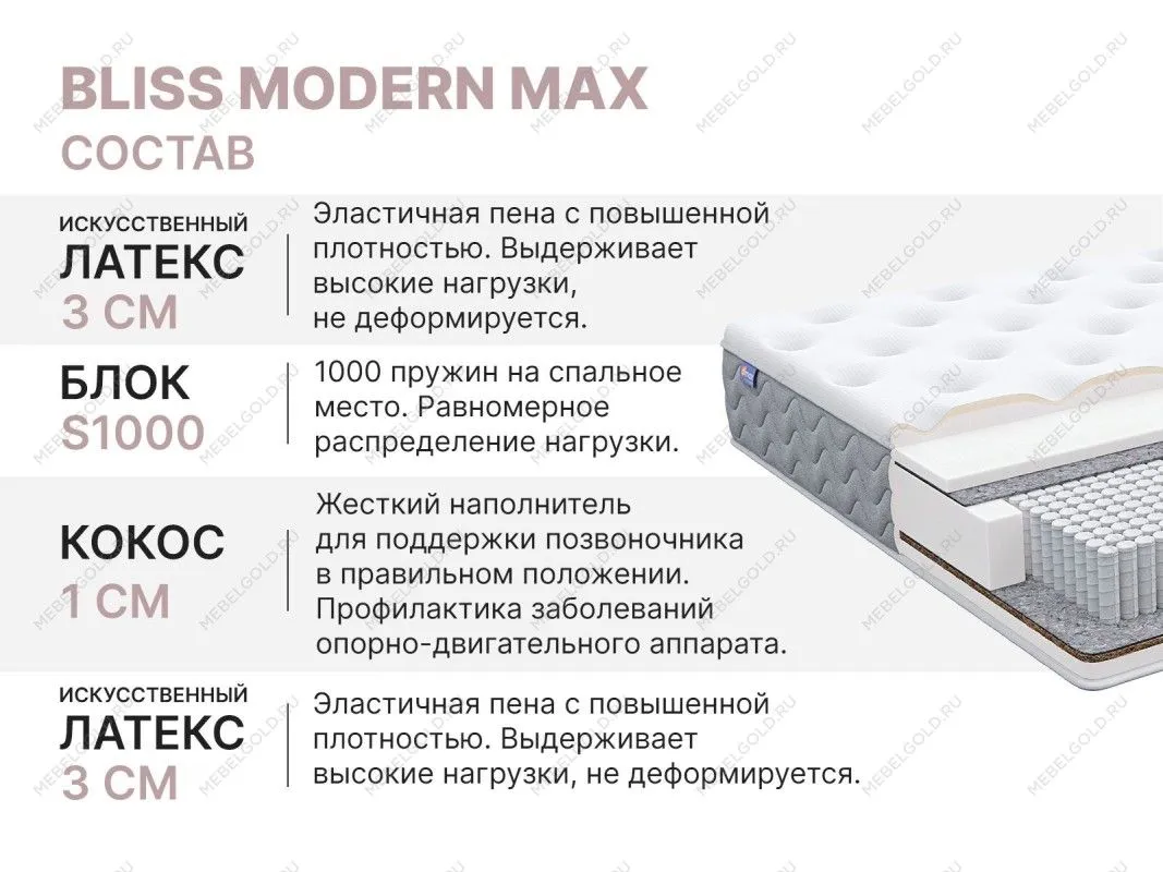 Матрас Bliss Modern maх 160х200 | изображение 4