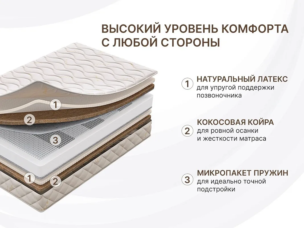 Матрас Микро Ультимэйт 160х200 | изображение 1