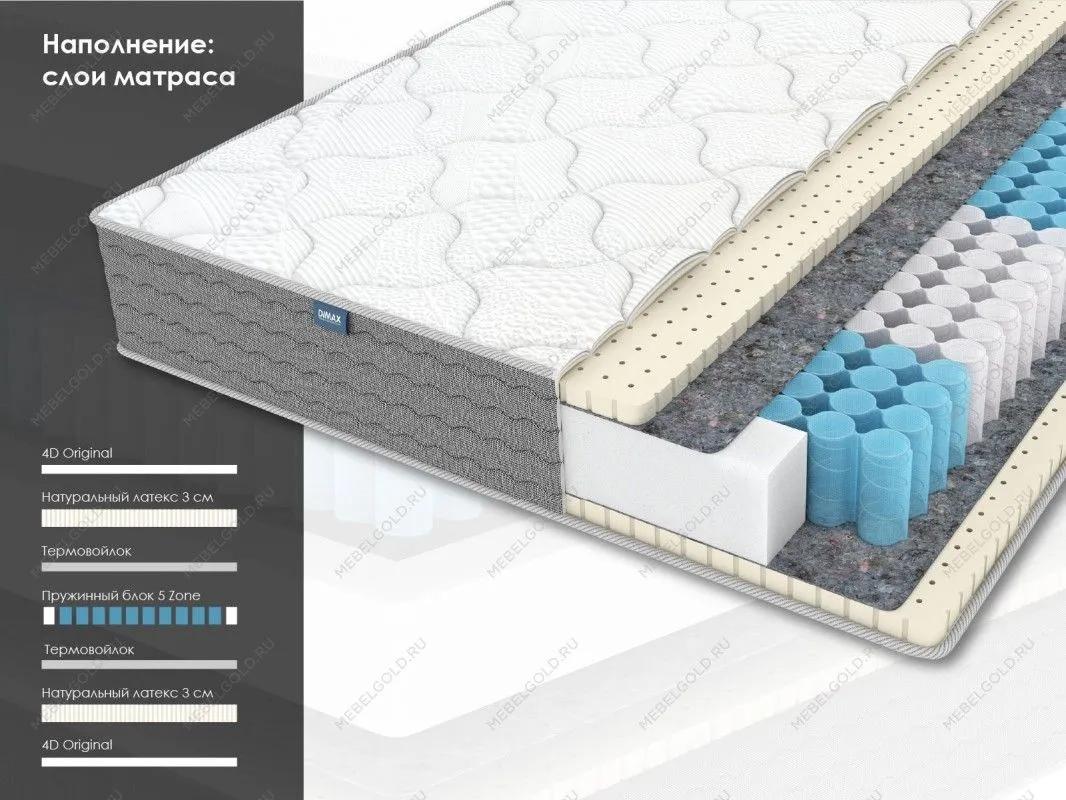 Матрас ОК Софт 120х200 | изображение 1