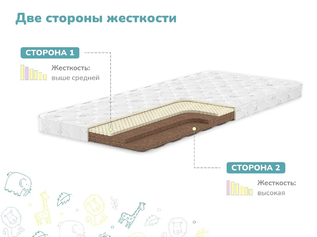 Матрас Дрёмушка Макси 70х160 | изображение 2