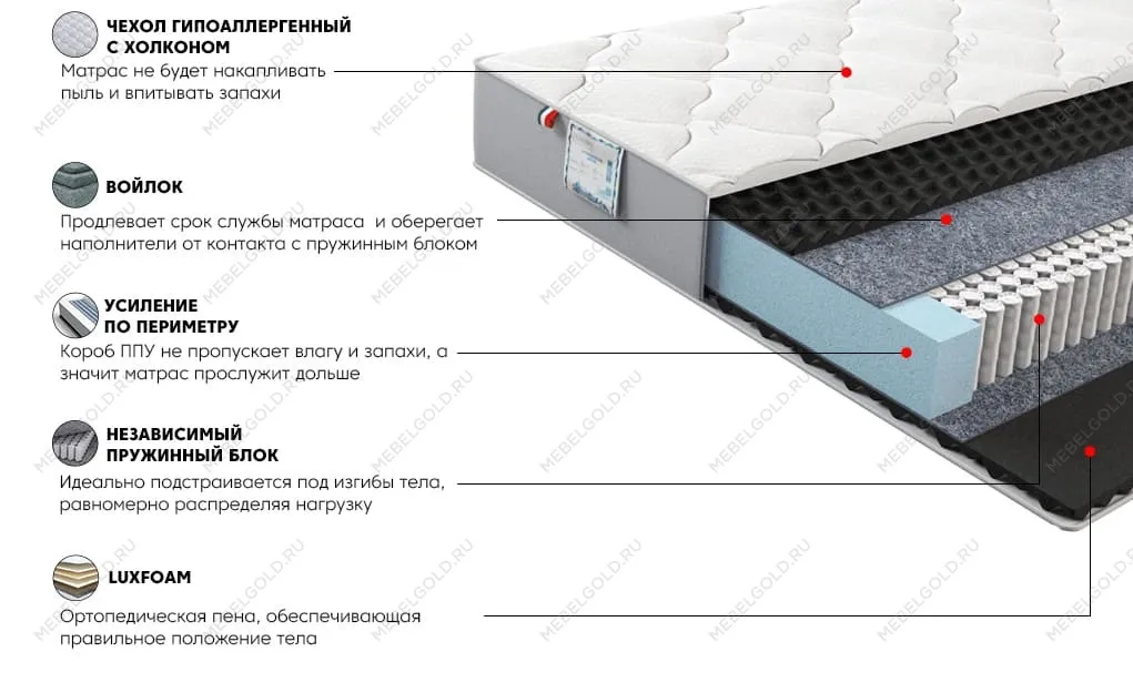 Матрас Платинум Стар 80x200 | изображение 2