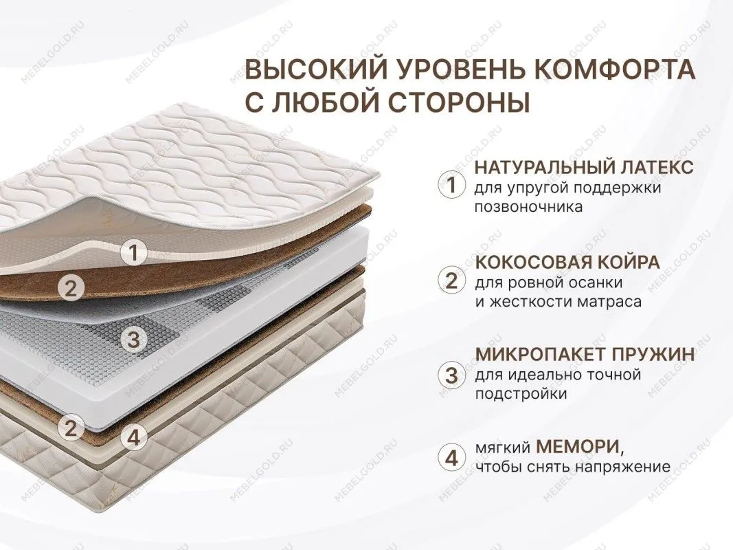 Матрас Микро Медиум Мемо Софт 180х200 | изображение 1