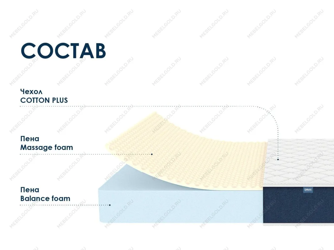 Матрас Практик Чип Ролл 18 массаж 160х190 | изображение 1