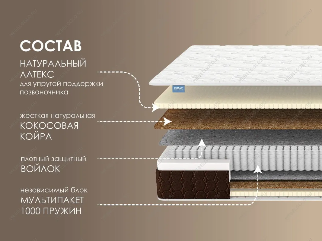 Матрас Мега Медиум 80х200 | изображение 1