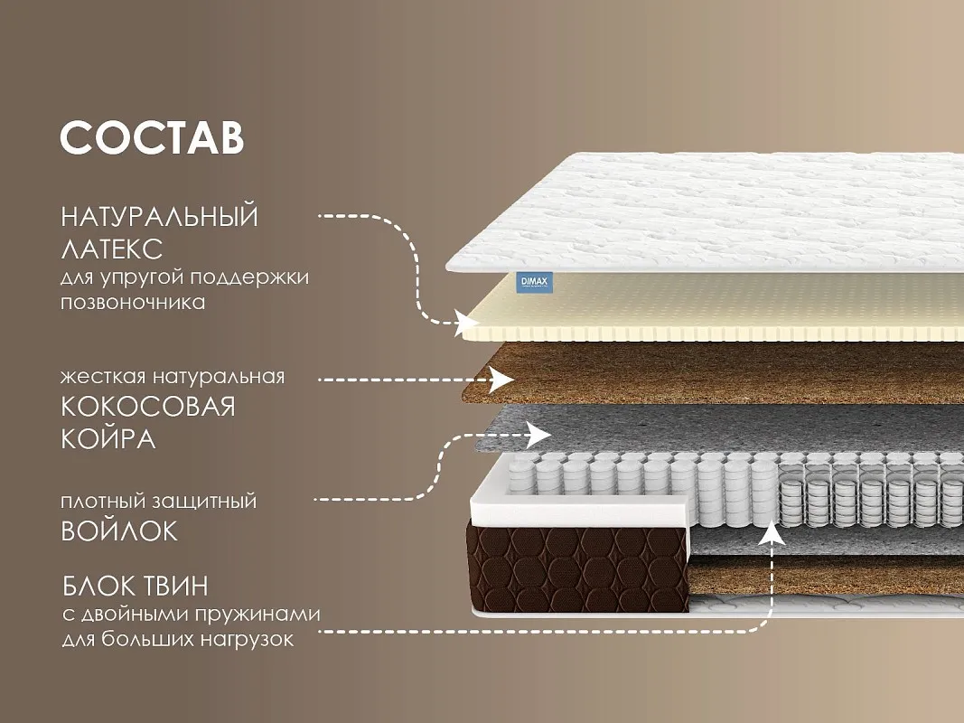 Матрас Твин Медиум хард 160х200 | изображение 1