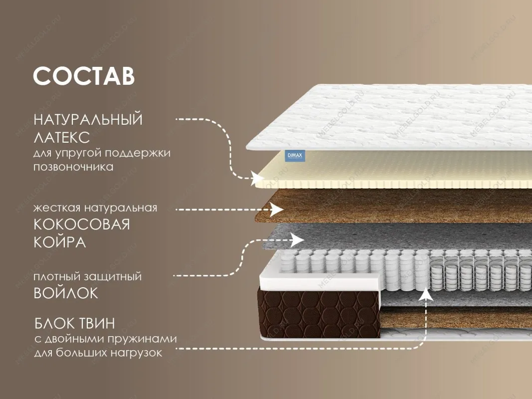 Матрас Твин Медиум хард 80х190 | изображение 1