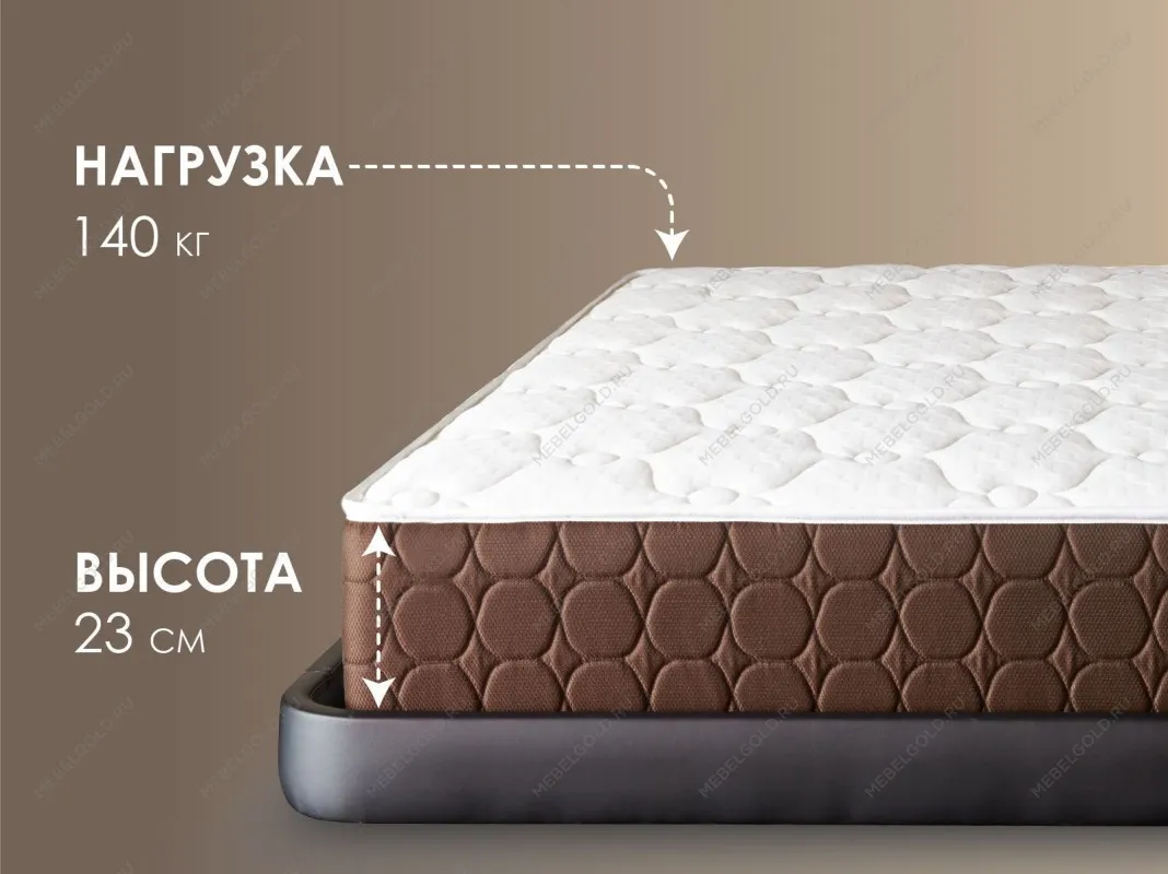 Матрас Мега Медиум Мемо 140х200 | изображение 2