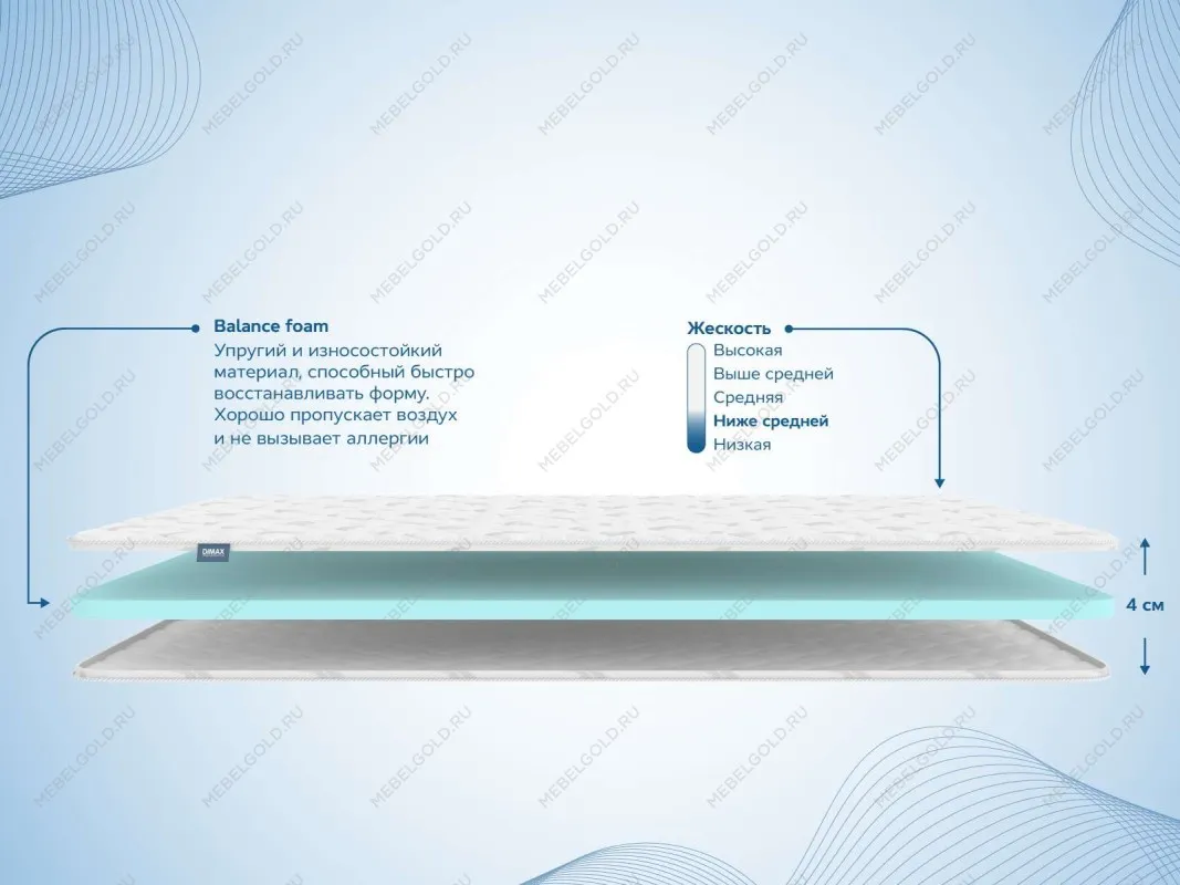 Наматрасник Balance foam 4 см 80х200 | изображение 1