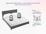 Матрас Relmas Memory S1000 120х200 | изображение 4