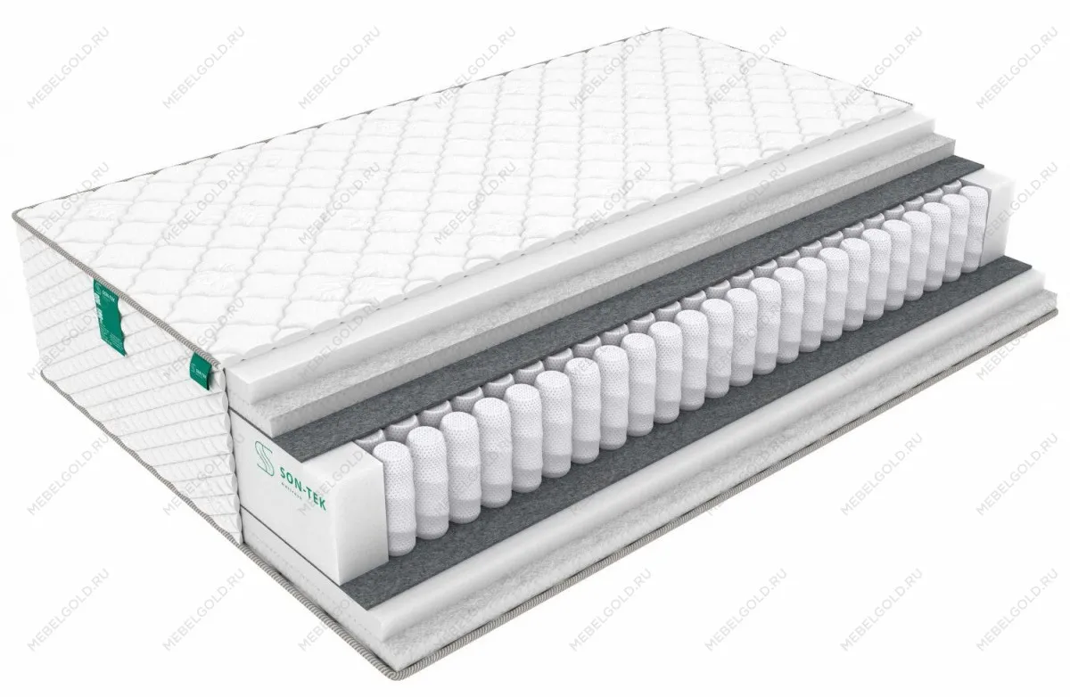 Матрас PremierBIG StruttoFoam Revers 200х200
