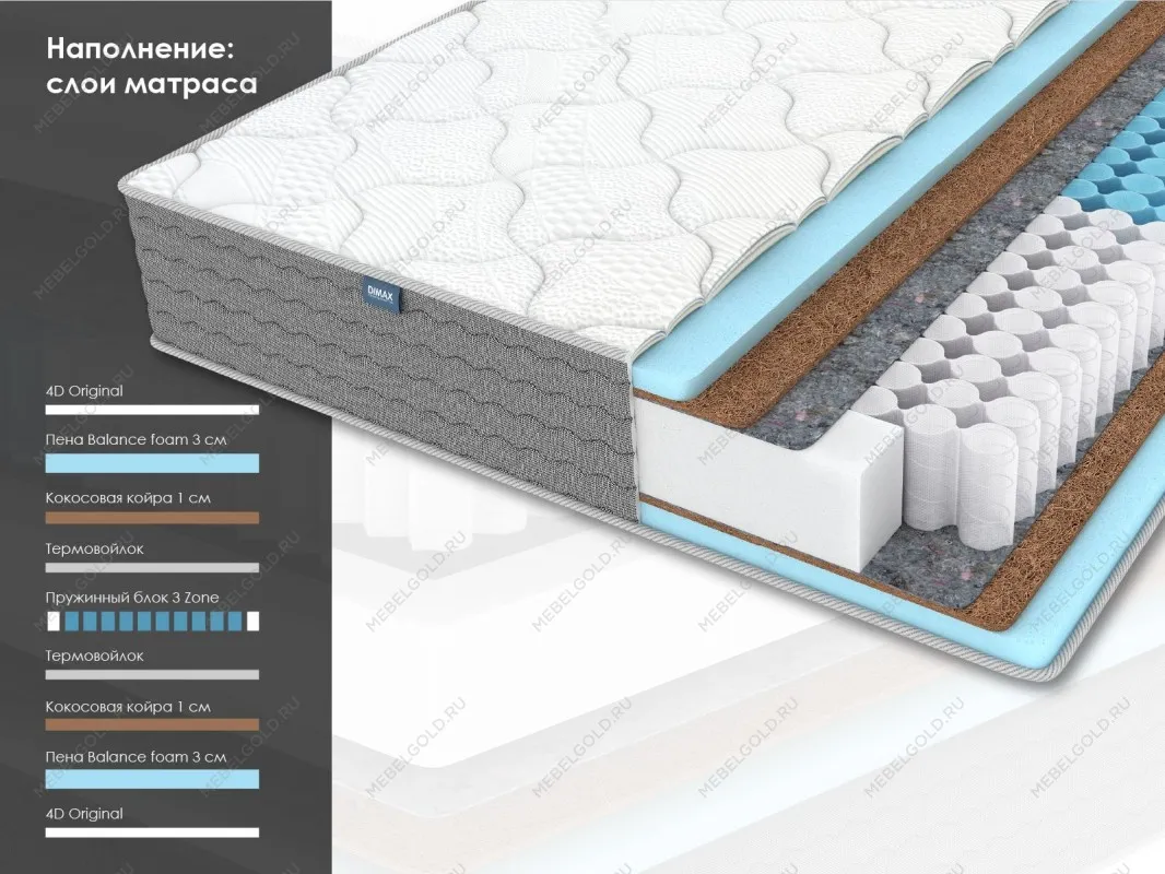 Матрас ОК Медиум лайт 160х190 | изображение 1