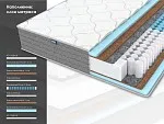 Матрас ОК Медиум лайт 160х200 | изображение 1