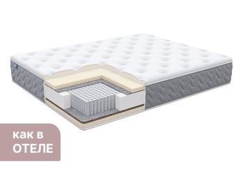 Матрас Bliss Adapt 160х200