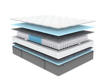 Матрас ОК Симпл 90х200