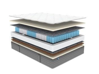 Матрас ОК Медиум Софт 120х200