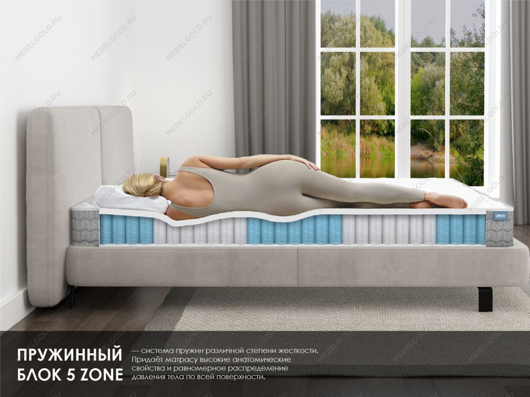 Матрас ОК хард Релакс 120х200 | изображение 4