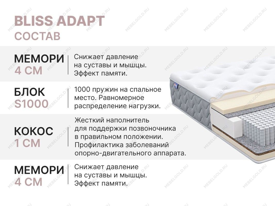 Матрас Bliss Adapt 160х200 | изображение 4