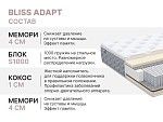 Матрас Bliss Adapt 160х200 | изображение 4