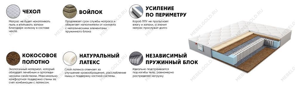 Матрас Магия Голд 140x200 | изображение 2