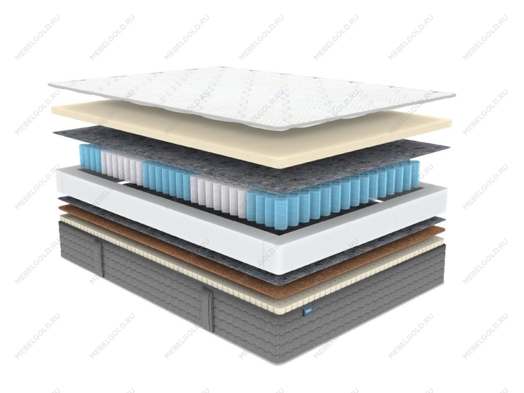 Матрас ОК Медиум Мемо 180х200