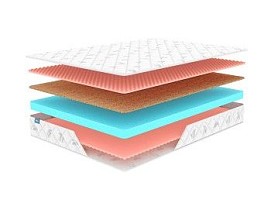 Матрас Оптима Ролл Медиум Массаж 200х190