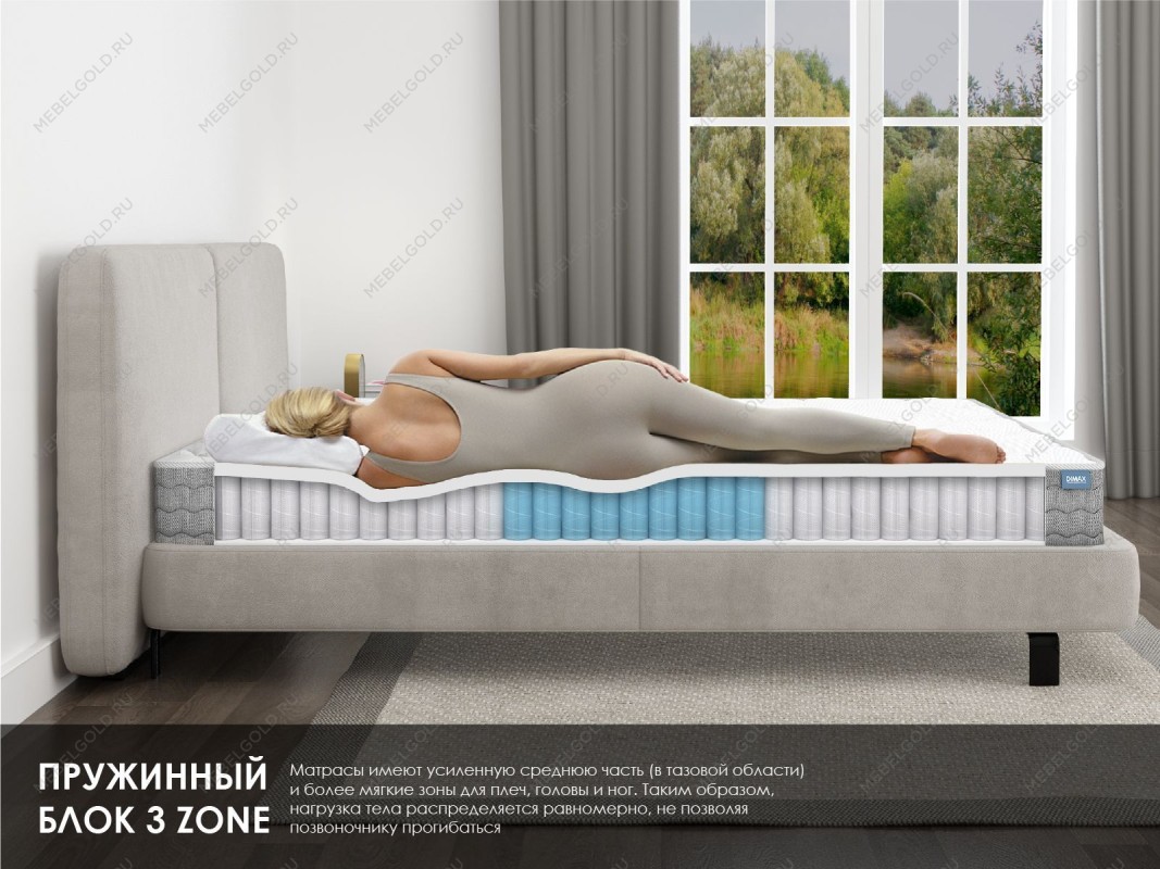 Матрас ОК Струтто 200х200 | изображение 4