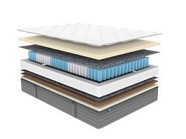 Матрас ОК Медиум Мемо 160х200