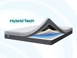 Матрас Safe Infinite 160х200