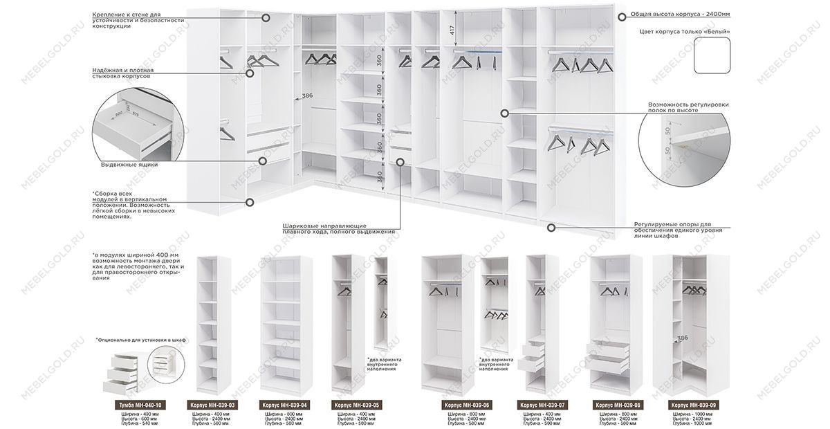 Гардероб Отис П3 с фасадом ЛДСП (дуб прованс) | изображение 3