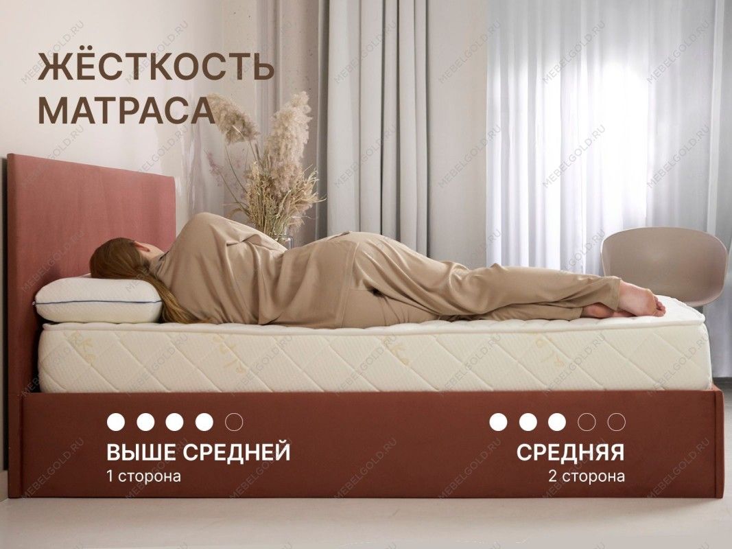 Матрас Микро Медиум софт 160х200 | изображение 6