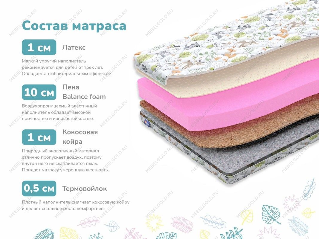 Матрас Очумелкин х/б 80х160 | изображение 1