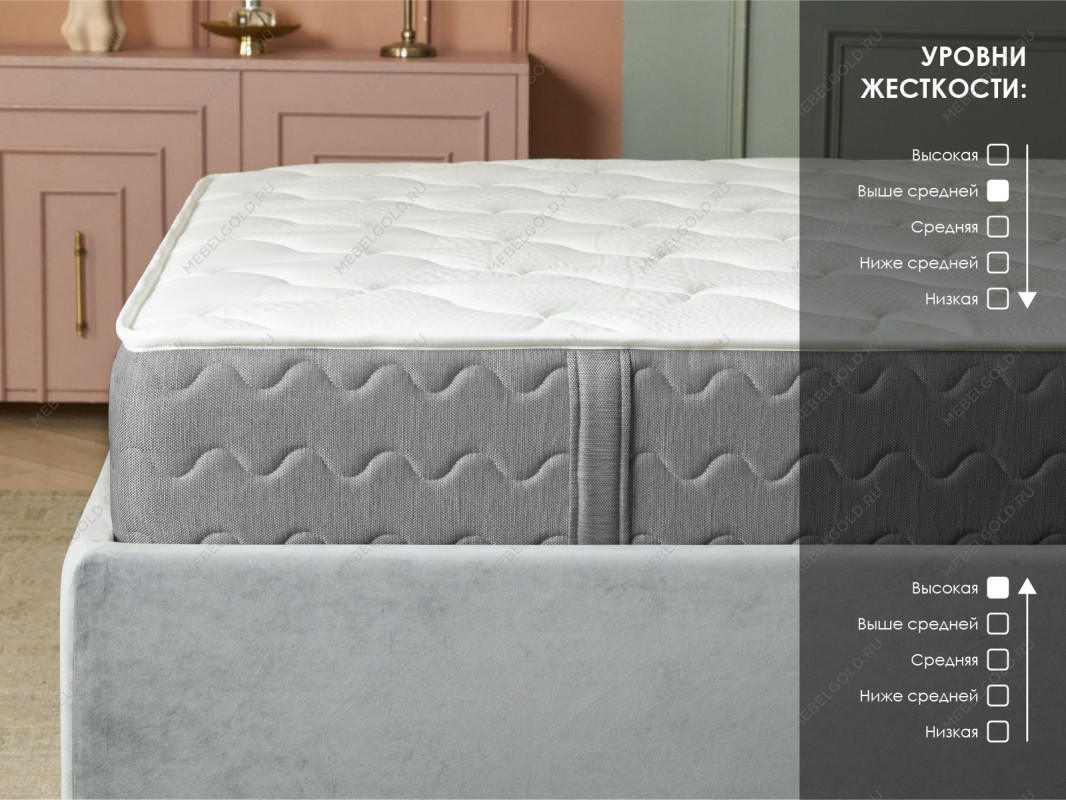 Матрас ОК Струтто хард релакс 90х200 | изображение 2