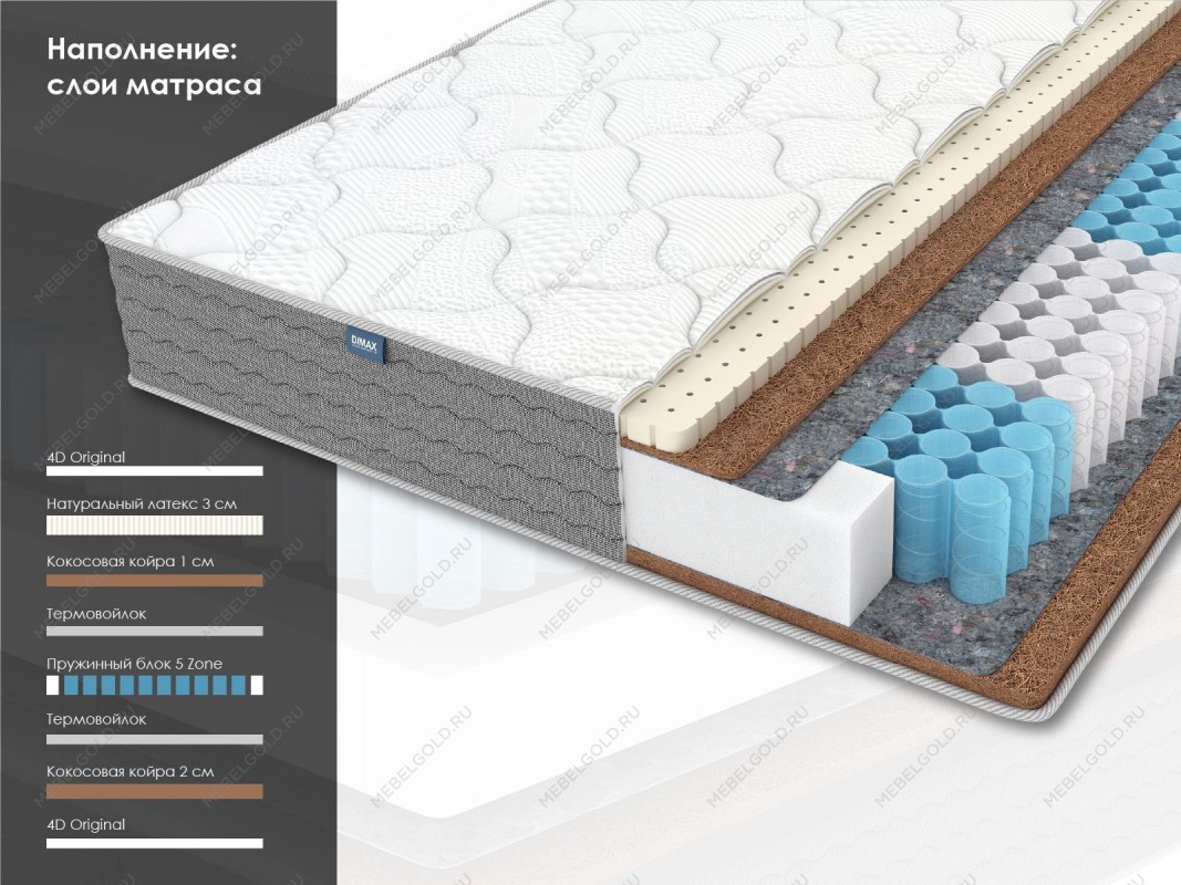 Матрас ОК Медиум хард 90х200 | изображение 1