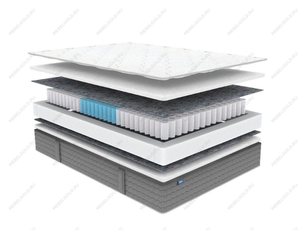 Матрас ОК Струтто 200х200