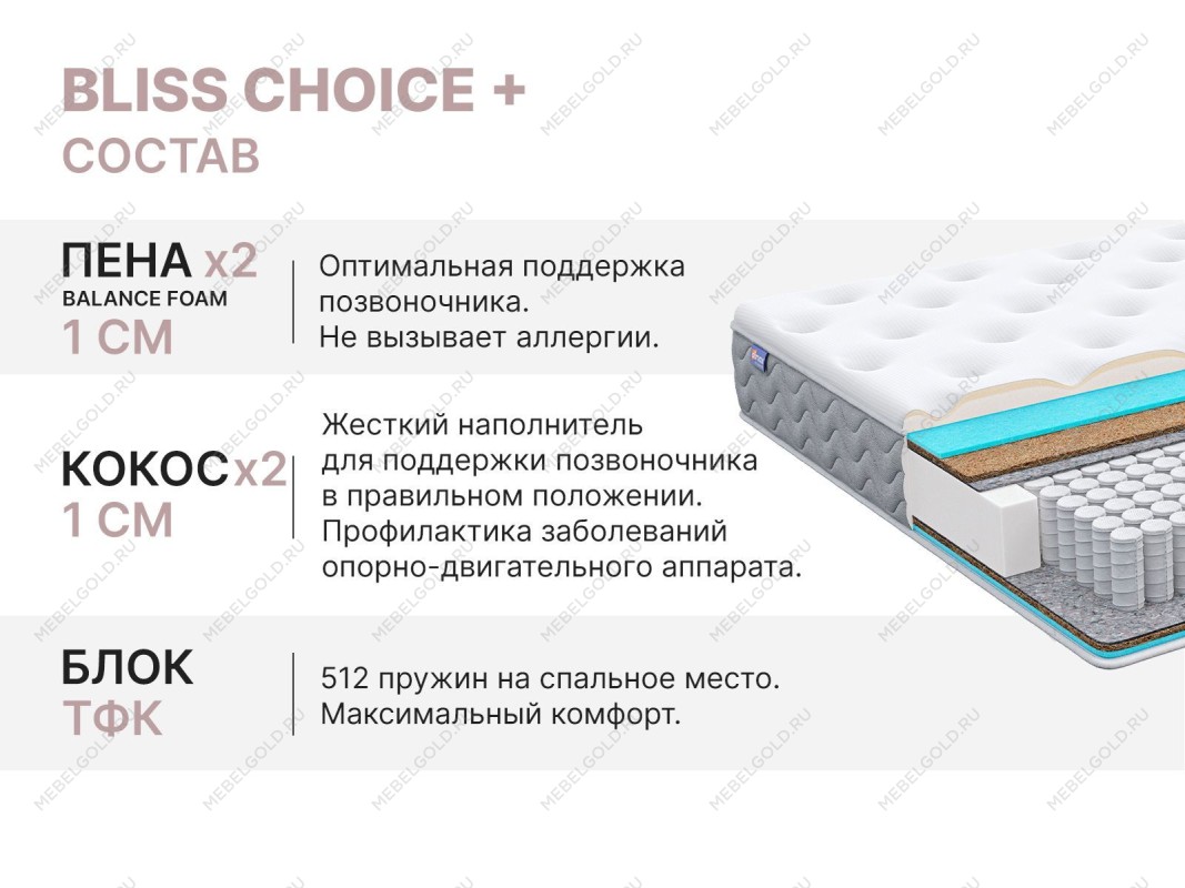 Матрас Bliss Choice + 200х190 | изображение 4