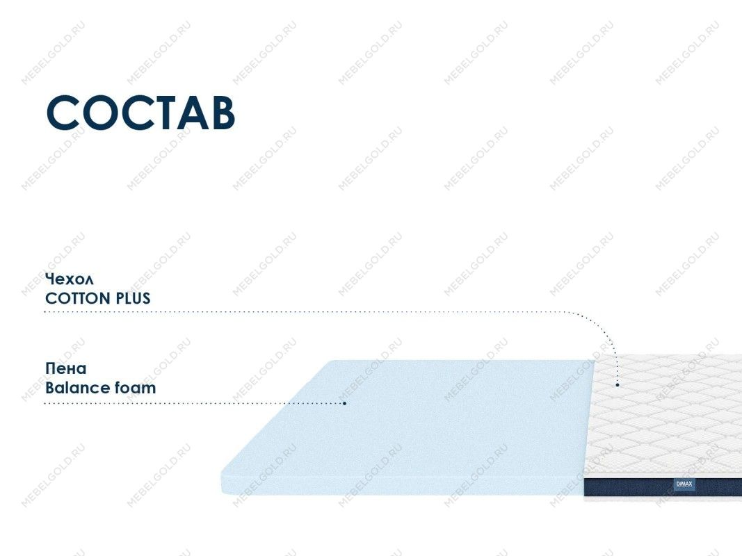 Матрас Баланс Фоам Файв 120х200 | изображение 1