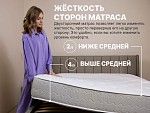 Матрас Bliss Sleeper + 160х200 | изображение 1