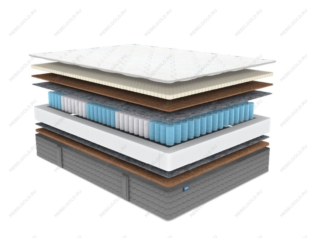 Матрас ОК Медиум хард 90х200