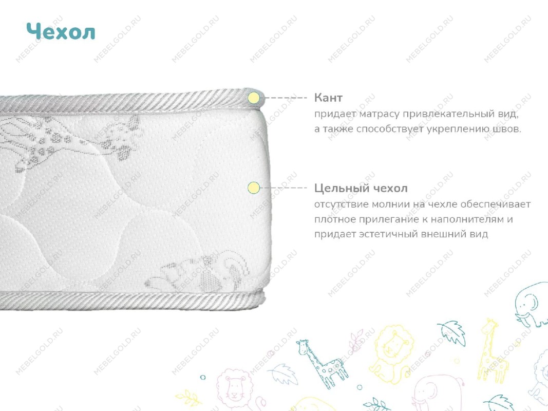 Матрас Волшебник 90х200 | изображение 4